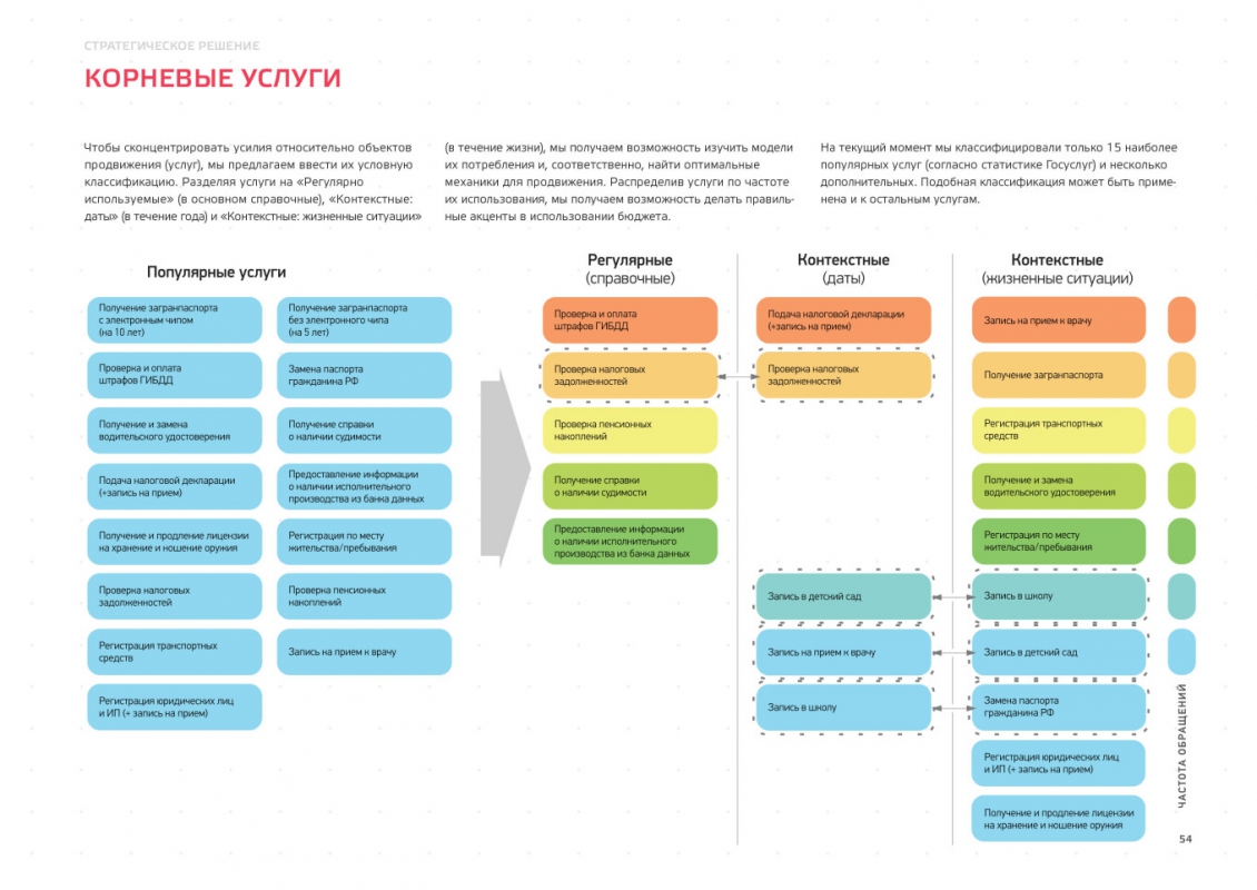 Администрация Афанасьевского сельского поселения | Государственные и  муниципальные услуги